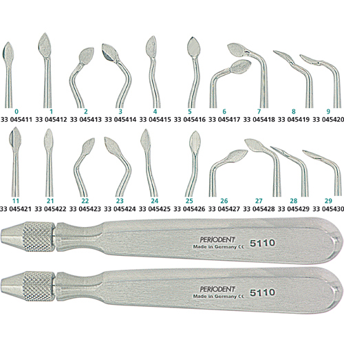 Sindesmotomo PKB Trousse - 2 Manici 20 Sindesmotomi