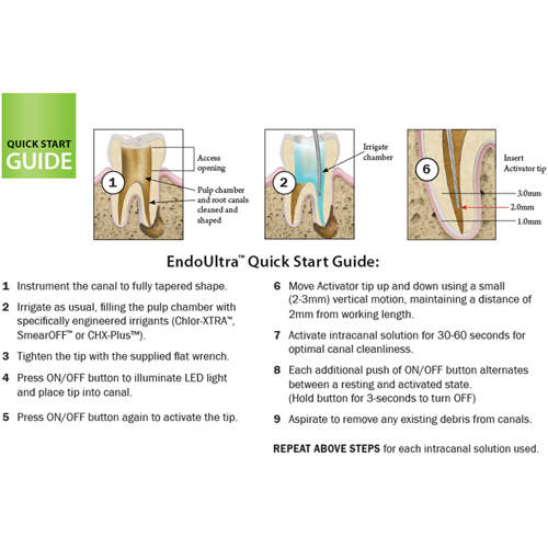 EndoUltra Cordless - Dispositivo Ultrasonico attivazione Irriganti Endodontici