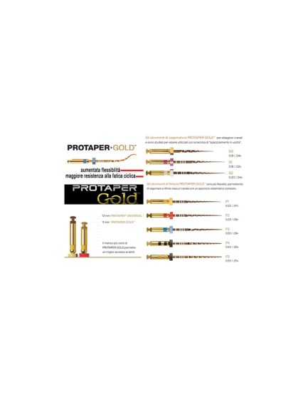protaper-gold-31mm